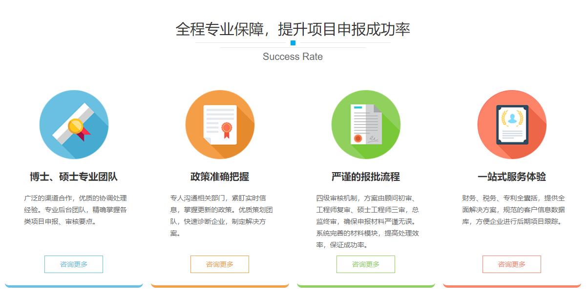 閔行區(qū)高新技術(shù)企業(yè)認(rèn)定申請 企業(yè)技術(shù)服務(wù)的深度解析與實(shí)務(wù)指南